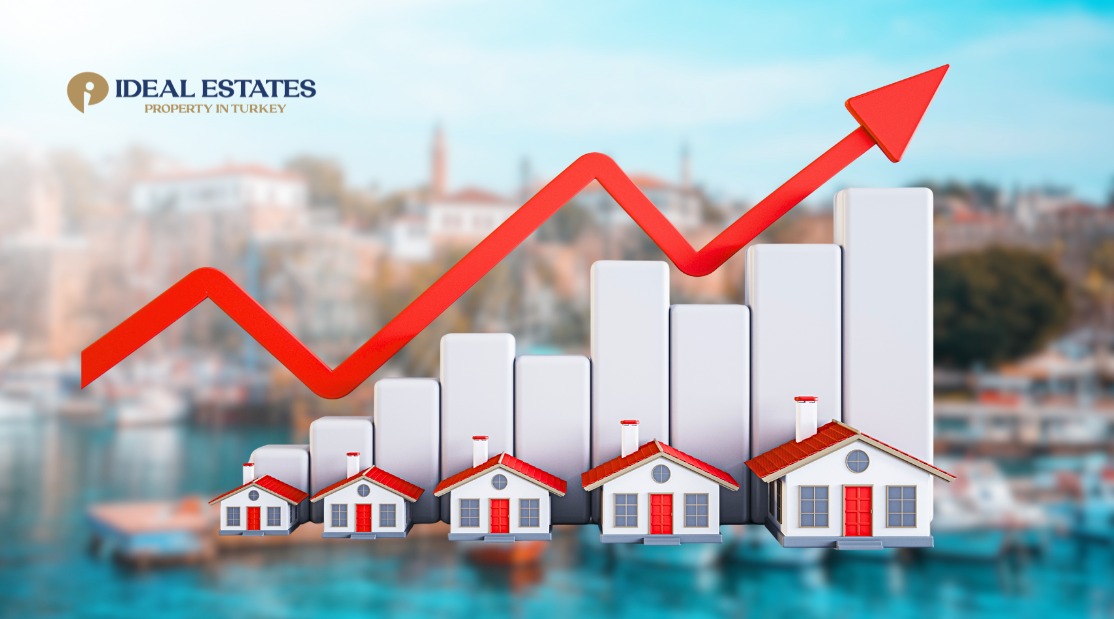Turkish Property Price Trends 2025