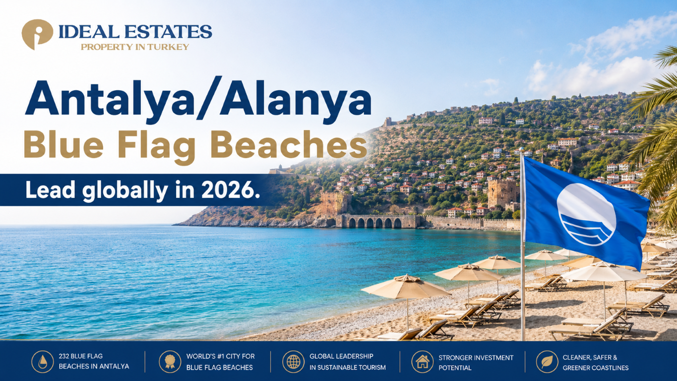 Antalya/Alanya Blue Flag Beaches Lead Globally