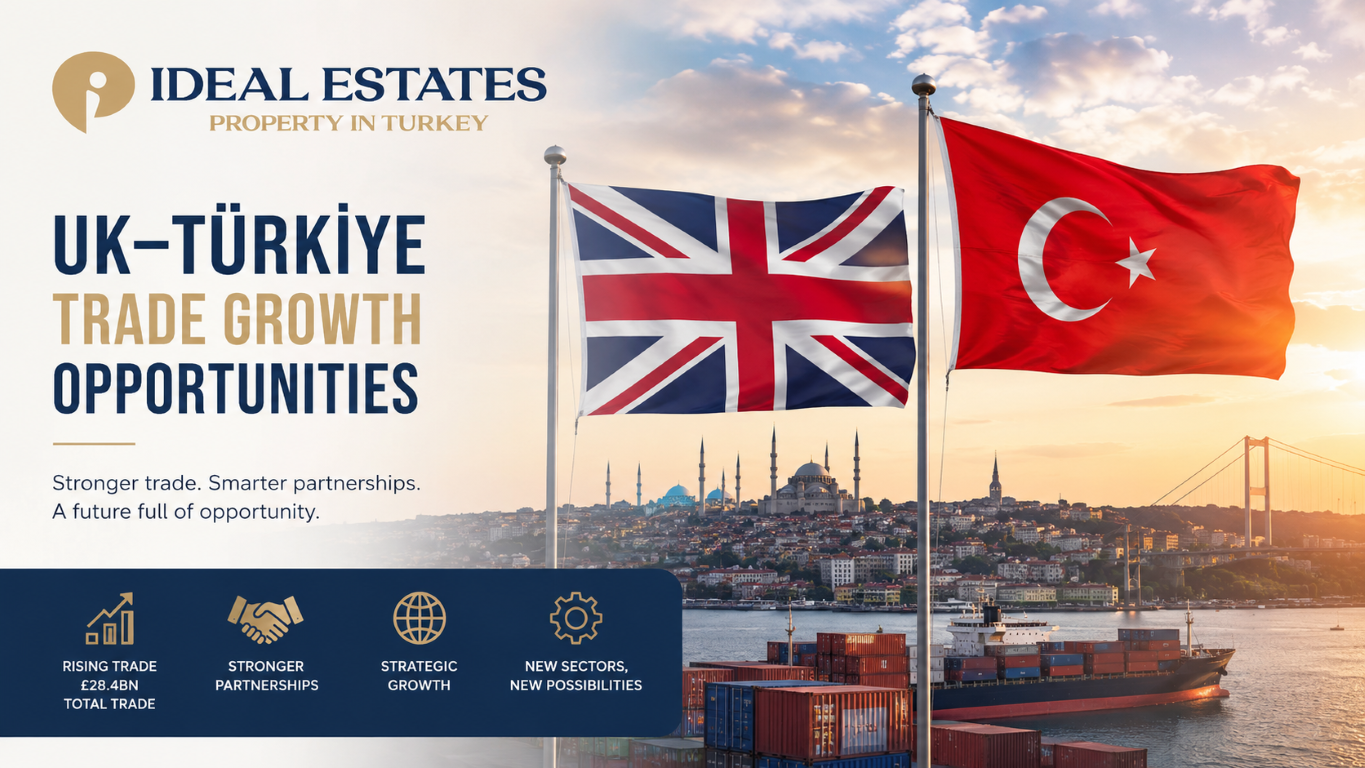 UK-Türkiye Trade Growth Opportunities